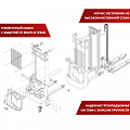 Самоходный Штабелер OXLIFT AX12 2500 мм 1200 кг